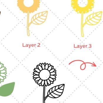 Intra απο ξύλο plywood 3mm-4mm πάχος 3D Layered Gnome και ηλίανθος Δίασταση 30x20 cm INTRAFABR-69633349 - Image 3