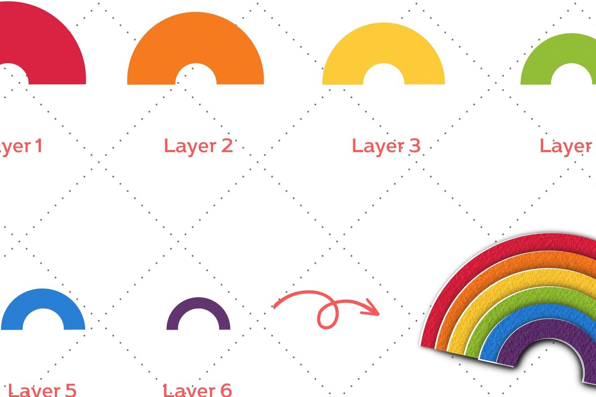 Intra απο ξύλο plywood 3mm-4mm πάχος 3D Pride Rainbow Δίασταση 15x15 cm INTRAFABR-71849398 - Image 7