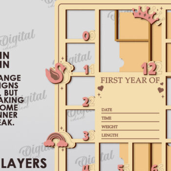 Intra απο ξύλο plywood 3mm-4mm πάχος Κορνίζες μωρών κοπής με λέιζερ Δίασταση 20x30 cm INTRAFABR-116269191 - Image 4