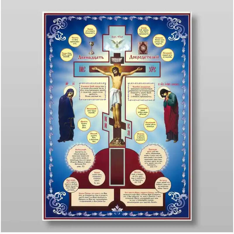 Εικόνα Ορθοδοξίας με περίγραμμα χρυσό σε ξύλο Φλαμουρίας  με  βάση 12 καλές πράξεις Χειροποίητη Ελληνορθόδοξη , Κρεμαστή πλάκα βυζαντινής τέχνης, χριστιανική τέχνη Διάσταση 15x11 cm (5,9 x 4,3 ίντσες) INTRAEK-21106