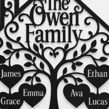 Intra απο ξύλο plywood 3mm-4mm πάχος - Κομψό Πακέτο οικογενειακού ονόματος  Δίασταση 20x25 cm INTRAFABR-122434621 - Image 7