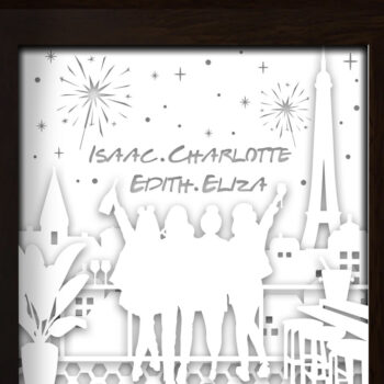 Intra απο ξύλο plywood 3mm-4mm πάχος - Φίλοι Δίασταση 20x20 cm INTRAFABR-26108141 - Image 2