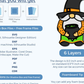 Intra απο ξύλο plywood 3mm-4mm πάχος - Κουτί σκιάς Halloween Gnomes, χαρτί κοπής Δίασταση 8x8 cm INTRAFABR-81113618 - Image 6