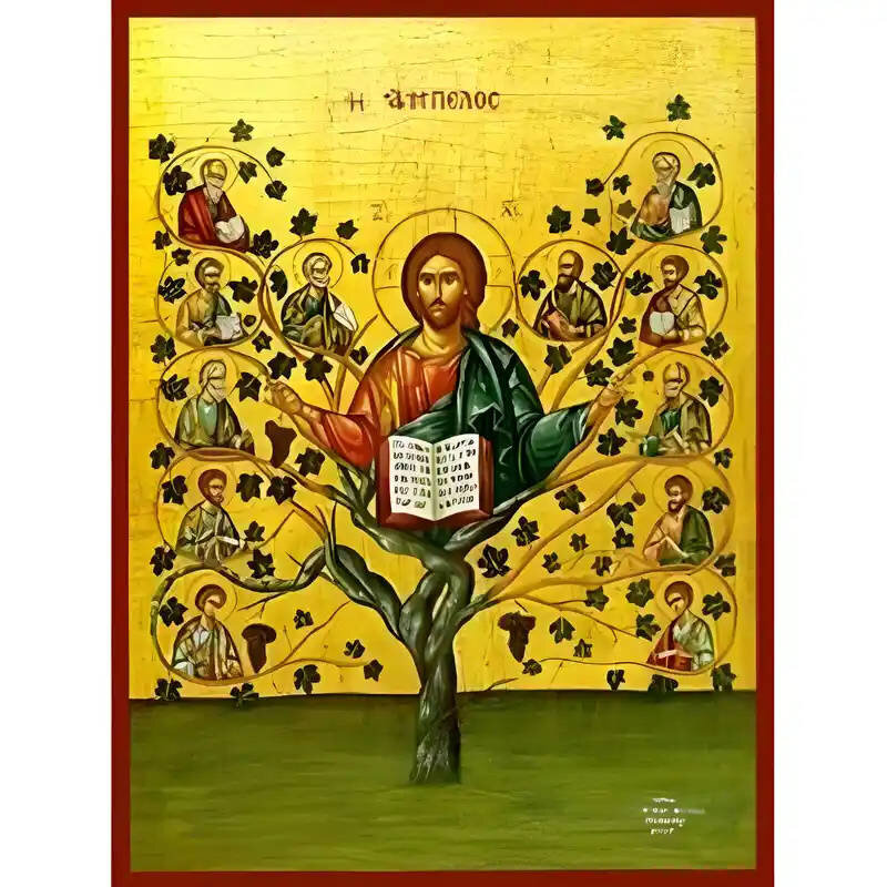 Εικόνα Ορθοδοξίας με περίγραμμα χρυσό σε ξύλο Φλαμουρίας  με  βάση Εικόνα Χριστός, η Άμπελος Χειροποίητη Ελληνορθόδοξη , Κρεμαστή πλάκα βυζαντινής τέχνης, χριστιανική τέχνη Διάσταση 10x7 cm (3,9 x 2,8 ίντσες) INTRAEK-670729