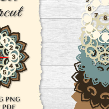 Intra απο ξύλο plywood Χρώμα wenge 3mm-4mm πάχος - Ρολόι Mandala Lasercut BNDLES Δίασταση 30x30 cm INTRAFABR-122536951 - Image 8