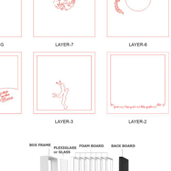 Intra απο ξύλο plywood  Χρώμα wenge 3mm-4mm πάχος - Combo Couples 3 Light Box Templates Δίασταση 18x18 cm INTRAFABR-62539092 - Image 8