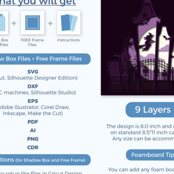 Intra απο ξύλο plywood Χρώμα wenge 3mm-4mm πάχος - DARK CASTLE Πολυστρωματικό κοπής χαρτιού Δίασταση 8x8 cm INTRAFABR-111580955 - Image 7