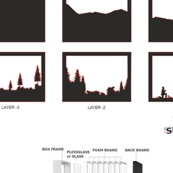 Intra απο ξύλο plywood  Χρώμα wenge 3mm-4mm πάχος - Μην το σκέφτεστε καν Shadow Box Δίασταση 5x7 cm INTRAFABR-124968205 - Image 4
