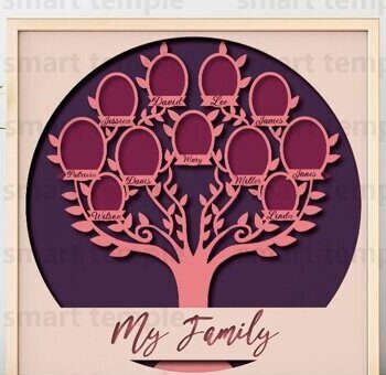 Intra απο ξύλο plywood  Χρώμα wenge 3mm-4mm πάχος - Οικογενειακό Δέντρο Cricut, Family Tree Δίασταση 30x20 cm INTRAFABR-22483974 - Image 1