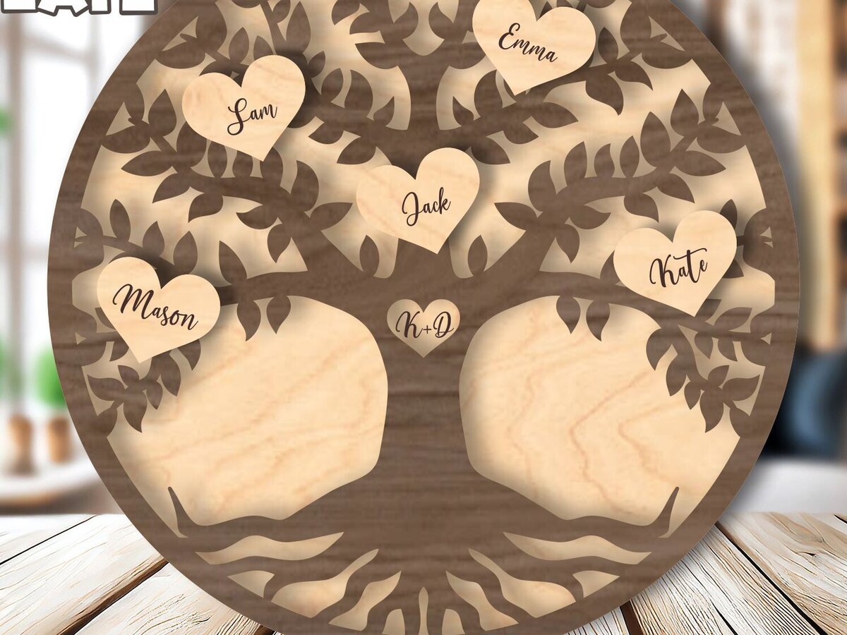 Intra απο ξύλο plywood  Χρώμα wenge 3mm-4mm πάχος - Οικογενειακό Δέντρο, Οικογενειακό Όνομα Ξύλινη πινακίδα Δίασταση 20x25 cm INTRAFABR-25008213