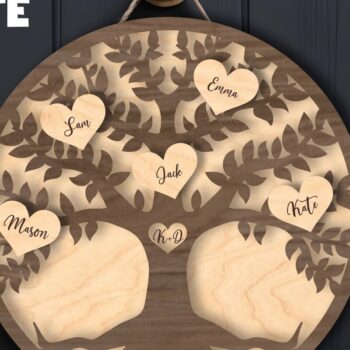 Intra απο ξύλο plywood  Χρώμα wenge 3mm-4mm πάχος - Οικογενειακό Δέντρο, Οικογενειακό Όνομα Ξύλινη πινακίδα Δίασταση 20x25 cm INTRAFABR-25008213 - Image 2