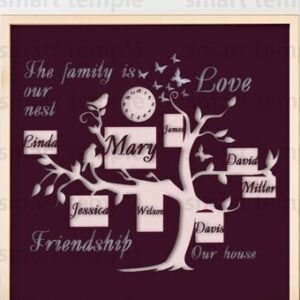 Intra απο ξύλο plywood 3mm-4mm πάχος -   Friends Tree για το Cricut Δίασταση 30x20 cm INTRAFABR-81178553