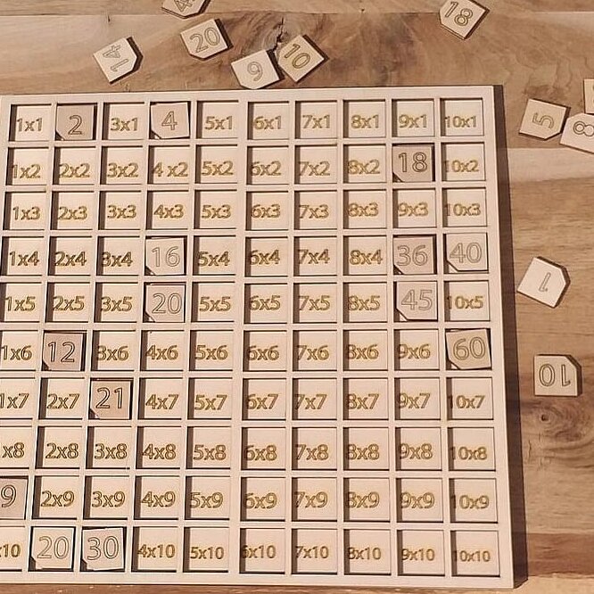 Intra απο ξύλο plywood 3mm-4mm πάχος – Κτίριο πίνακα τύπου πολλαπλασιασμού 25x30 cm INTRAVECTRY-MY542387 INTRAVECTRY-MY542387