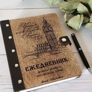 Intra απο ξύλο plywood 3mm-4mm πάχος – ξύλο προτύπων εξωφύλλου ημερολογίου με χαραγμένο ξύλο 20x20 cm INTRAVECTRY-MY561379