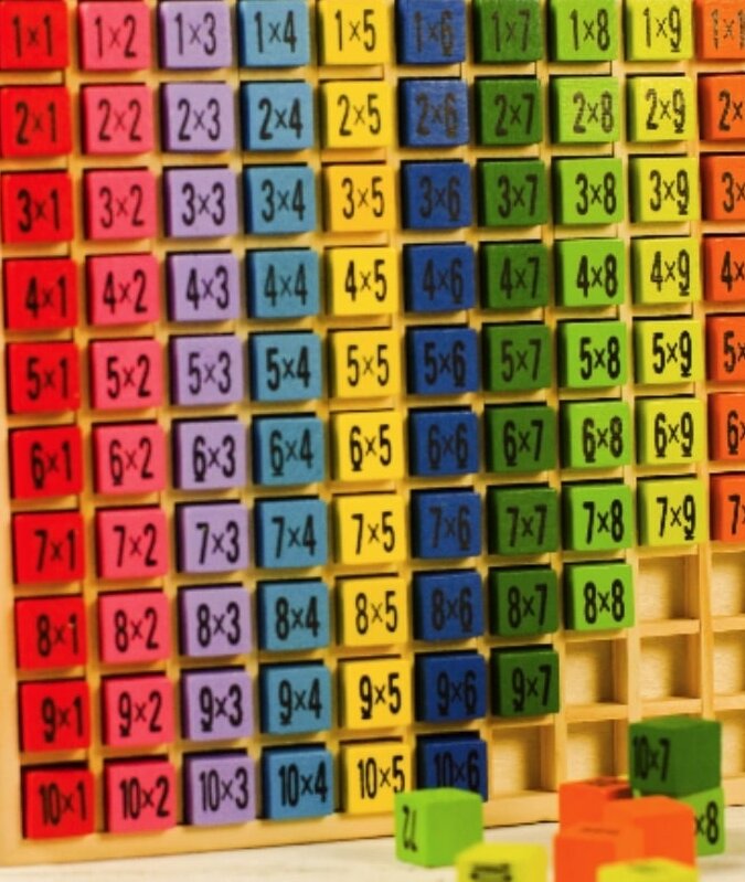 Intra απο ξύλο plywood 3mm-4mm πάχος – Εκπαιδευτικό Επιτραπέζιο Παιχνίδι Ξύλινου Πολλαπλασιασμού Montessori 25x25 cm INTRAVECTRY-MY560466