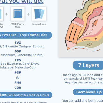 Intra απο ξύλο plywood 3mm-4mm πάχος – Πρότυπο κοπής χαρτιού πολλαπλών στρώσεων ΜΟΛΥΒΙΟΥ Δίασταση 20x20 cm INTRAFABR-79989209 - Image 8