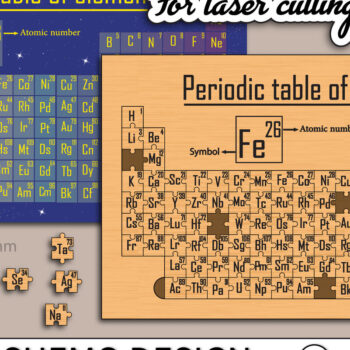 Intra απο ξύλο plywood 3mm-4mm πάχος – Περιοδικός Πίνακας Στοιχείων για Κοπή Δίασταση 45x45 cm INTRAFABR-72190223 - Image 1