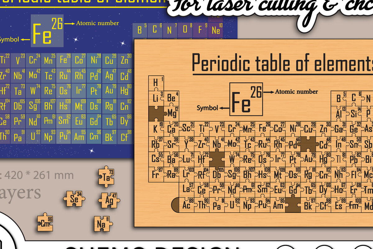 Intra απο ξύλο plywood 3mm-4mm πάχος – Περιοδικός Πίνακας Στοιχείων για Κοπή Δίασταση  45x45 cm INTRAFABR-72190223