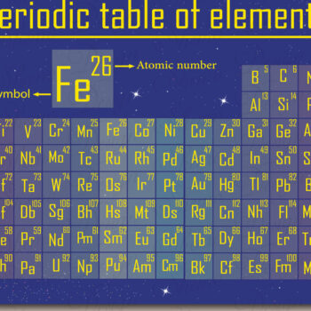 Intra απο ξύλο plywood 3mm-4mm πάχος – Περιοδικός Πίνακας Στοιχείων για Κοπή Δίασταση 45x45 cm INTRAFABR-72190223 - Image 3