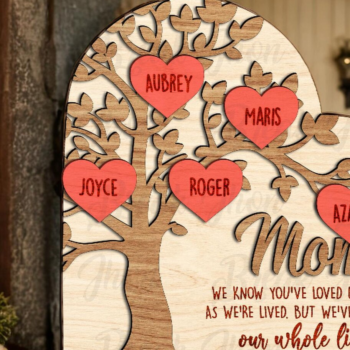 Intra απο ξύλο plywood 3mm-4mm πάχος – Εξατομικευμένο οικογενειακό σήμα Δίασταση  20x20 cm INTRAFABR-116296201 - Image 1