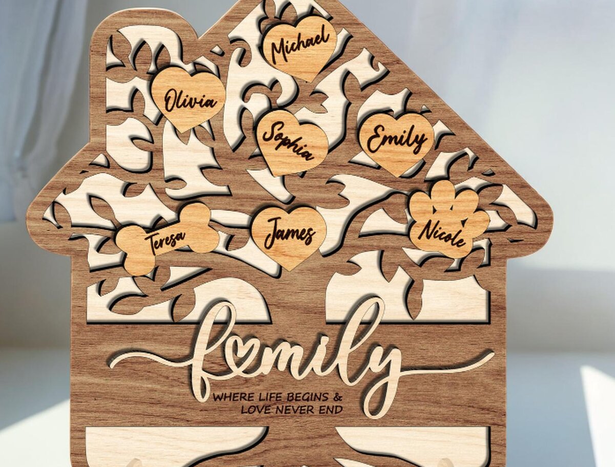 Intra απο ξύλο plywood 3mm-4mm πάχος – Εξατομικευμένο Σήμα Οικογενειακό Δεντρόσπιτο Δίασταση  20x20 cm INTRAFABR-118130107