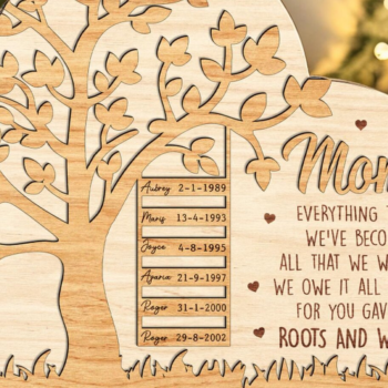 Intra απο ξύλο plywood 3mm-4mm πάχος – Εξατομικευμένο σημάδι οικογενειακού δέντρου Δίασταση 20x20 cm INTRAFABR-117940720 - Image 1