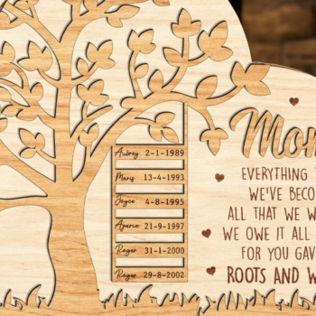 Intra απο ξύλο plywood 3mm-4mm πάχος – Εξατομικευμένο σημάδι οικογενειακού δέντρου Δίασταση 20x20 cm INTRAFABR-117940720 - Image 2