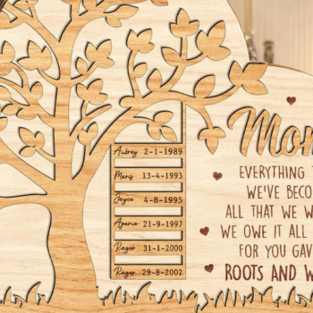 Intra απο ξύλο plywood 3mm-4mm πάχος – Εξατομικευμένο σημάδι οικογενειακού δέντρου Δίασταση 20x20 cm INTRAFABR-117940720 - Image 3