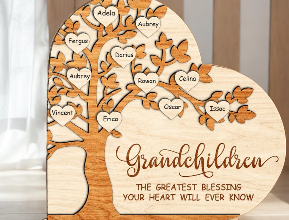 Intra απο ξύλο plywood 3mm-4mm πάχος – Εξατομικευμένο σημάδι οικογενειακού δέντρου Δίασταση  20x20 cm INTRAFABR-118005629