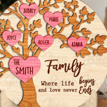 Intra απο ξύλο plywood 3mm-4mm πάχος – Εξατομικευμένο οικογενειακό δέντρο Δίασταση  20x20 cm INTRAFABR-116295958 - Image 1