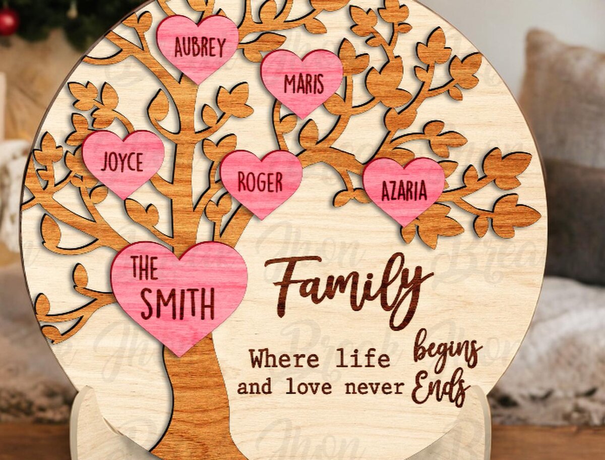 Intra απο ξύλο plywood 3mm-4mm πάχος – Εξατομικευμένο οικογενειακό δέντρο Δίασταση  20x20 cm INTRAFABR-116295958