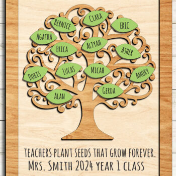 Intra απο ξύλο plywood 3mm-4mm πάχος – Εξατομικευμένο αρχείο κοπής Teacher Tree Stand Δίασταση  20x20 cm INTRAFABR-99208298 - Image 2