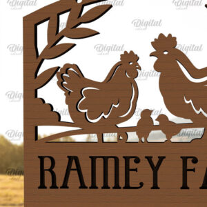 Intra απο ξύλο plywood 3mm-4mm πάχος – Εξατομικευμένη ξύλινη πινακίδα φάρμας Δίασταση  20x20 cm INTRAFABR-98218674