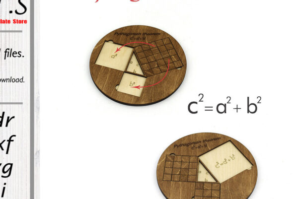 1759052774_Pythagorean-Theorem-Proof-Laser-File-Graphics-93776681-1-1