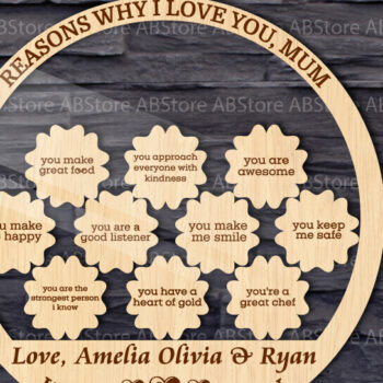 Intra απο ξύλο plywood 3mm-4mm πάχος – Λόγοι για τους οποίους I Love You Mom Stand Decor Δίασταση 20x20 cm INTRAFABR-117142450 - Image 1