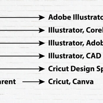 Intra απο ξύλο plywood 3mm-4mm πάχος – Σετ από αποκριάτικες κολοκύθες κομμένα αρχεία με λέιζερ Δίασταση 20x20 cm INTRAFABR-77362350 - Image 3