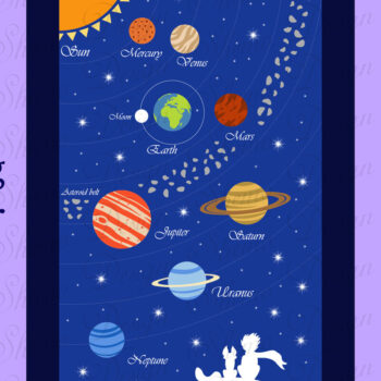 Intra απο ξύλο plywood 3mm-4mm πάχος – Εκπαιδευτικό Συμβούλιο Ηλιακού Συστήματος Δίασταση 20x20 cm INTRAFABR-46884468 - Image 5