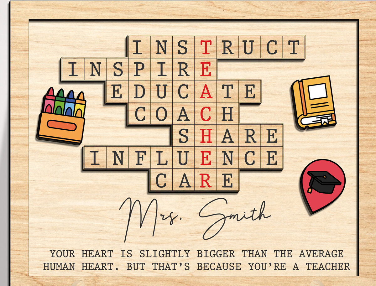 Intra απο ξύλο plywood 3mm-4mm πάχος – Αρχείο Laser Εκτίμησης Δασκάλου Δίασταση  20x20 cm INTRAFABR-99208525