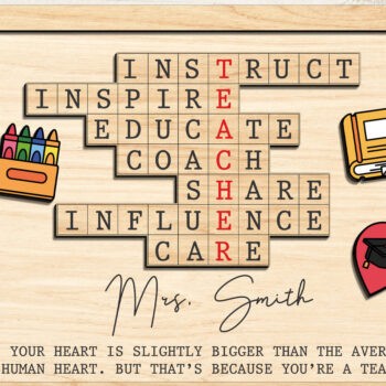 Intra απο ξύλο plywood 3mm-4mm πάχος – Αρχείο Laser Εκτίμησης Δασκάλου Δίασταση  20x20 cm INTRAFABR-99208525 - Image 2