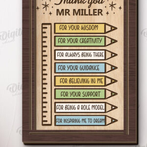 Intra απο ξύλο plywood 3mm-4mm πάχος – Εκτίμηση δασκάλου πλάκα κοπής με λέιζερ Δίασταση  20x20 cm INTRAFABR-120366094