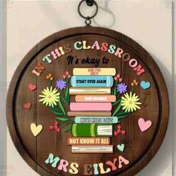 Intra απο ξύλο plywood 3mm-4mm πάχος – Αρχείο αποκοπής πινακίδας καλωσορίσματος στην τάξη δασκάλων Δίασταση 20x20 cm INTRAFABR-120182770 - Image 4