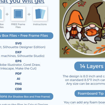 Intra απο ξύλο plywood 3mm-4mm πάχος – THANKSGIVING GNOMES Shadow Box, Δίασταση  20x20 cm INTRAFABR-81194794 - Image 8