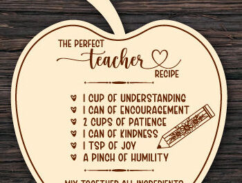 Intra απο ξύλο plywood 3mm-4mm πάχος – The Perfect Teacher Recipe Cut Laser Δίασταση  20x20 cm INTRAFABR-99321933 - Image 1