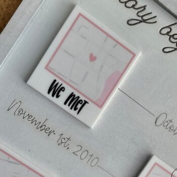 Intra απο ξύλο plywood 3mm-4mm πάχος – Η ιστορία της αγάπης μας Δίασταση  20x20 cm INTRAFABR-120007669 - Image 3