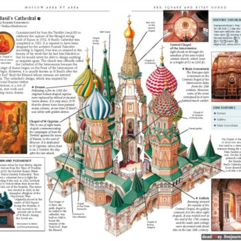 Intra απο ξύλο plywood 3mm-4mm πάχος - Κεντρικό παρεκκλήσι του καθεδρικού ναού του Βασιλείου Δίασταση 30x30 cm Intraeaxys-078yrzjo - Image 4