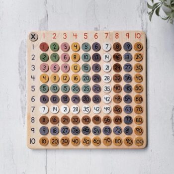 Intra απο ξύλο plywood 3mm-4mm πάχος - Μοντεσσόρι Εκατό Σύμβουλο Προσχολικής Εκπαίδευσης Δίασταση 30x30 cm Intraeaxys-ro6y2ym7 - Image 1