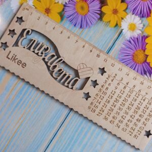 Intra απο ξύλο plywood 3mm-4mm πάχος - Χάρακας πολλαπλασιασμού Δίασταση 30x30 cm Intraeaxys-078yq85o