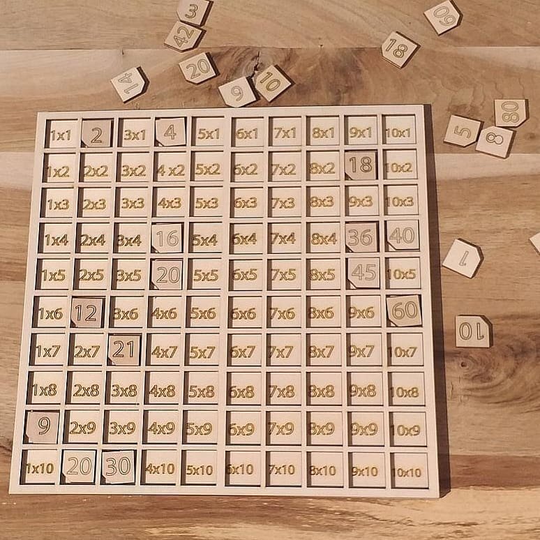 Intra απο ξύλο plywood 3mm-4mm πάχος - Πίνακας πολλαπλασιασμού Montessori Math Ξύλινο Σετ Δίασταση 30x30 cm Intraeaxys-pok08937