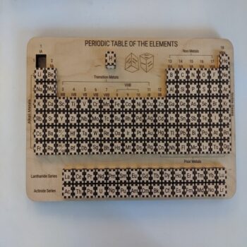 Intra απο ξύλο plywood 3mm-4mm πάχος - Περιοδικός Πίνακας Δίασταση 30x30 cm Intraeaxys-r7vmx327 - Image 1