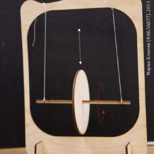 Intra απο ξύλο plywood 3mm-4mm πάχος - Τροχός Maxwells Δίασταση 30x30 cm Intraeaxys-eoxlzr4o